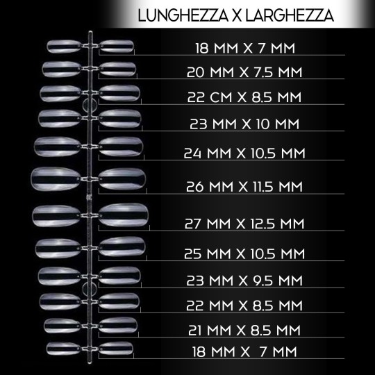 Fullcover Tips In Gel Tonda - Trasparenti 2