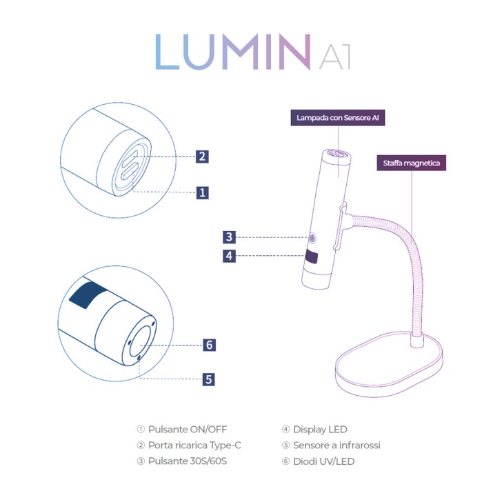 Lámpara Uv led portátil Lumin A1 con IA 5W - AZUL