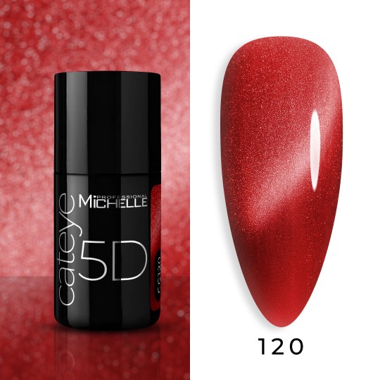 Cat eye 5d - New 120